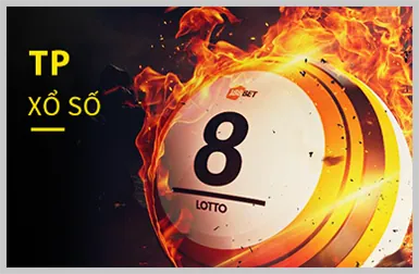 Bản đồ vị trí trụ sở 1bet